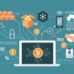 A Guide to Secure RDP Purchases with Cryptocurrency