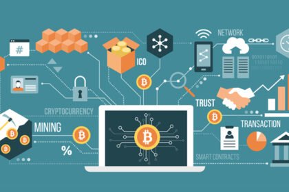 A Guide to Secure RDP Purchases with Cryptocurrency