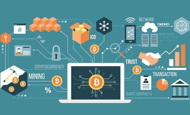 A Guide to Secure RDP Purchases with Cryptocurrency