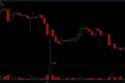 XRP price surge